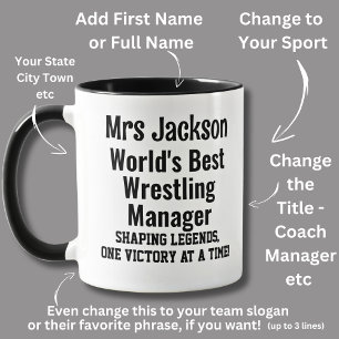 Taza Nombre, Mejor Gerente de Equipo de Lucha Contra la