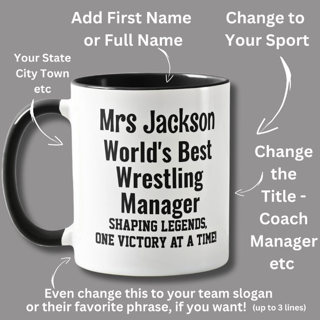 Taza Nombre, Mejor Gerente de Equipo de Lucha Contra la (Subido por el creador)