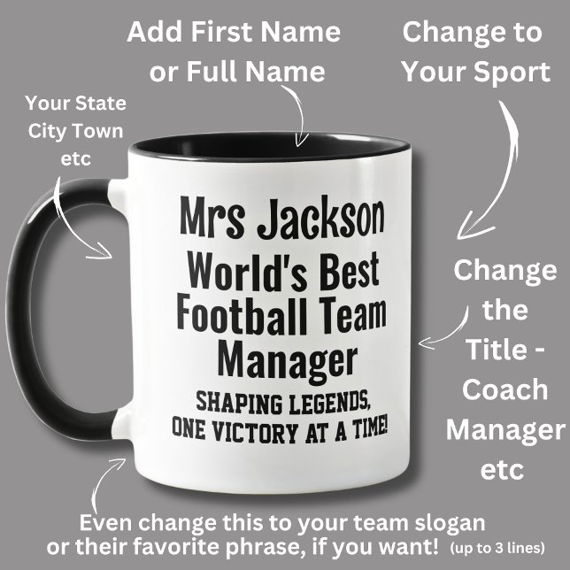 Taza Nombre, Mejor Gerente de Equipos de Fútbol del Mun (Subido por el creador)