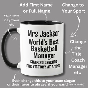 Taza Nombre, Mejor Gerente del Equipo de Baloncesto del