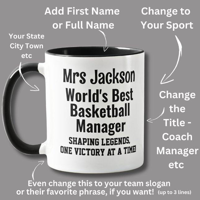 Taza Nombre, Mejor Gerente del Equipo de Baloncesto del (Subido por el creador)