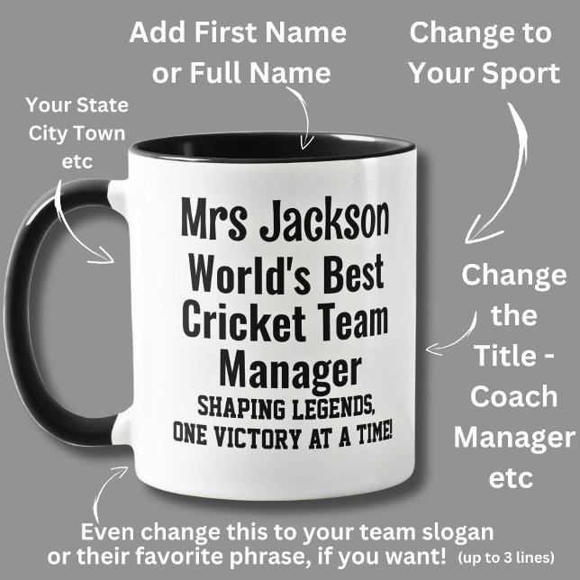 Taza Nombre, Mejor Gerente del Equipo de Cricket del Mu (Subido por el creador)