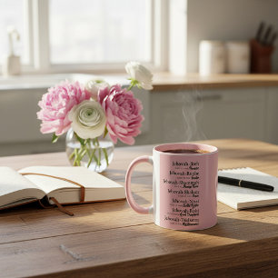 Taza nombres de Jehová