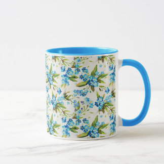 Taza Nomeolvides
