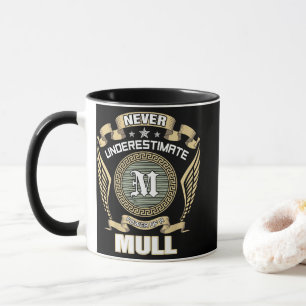 TAZA NUNCA_SUBESTIMES_EL_PODER_DE_UN_MULL