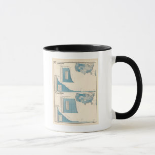 Taza ocupaciones masculinas