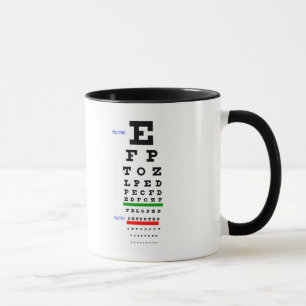 Taza Optometrista