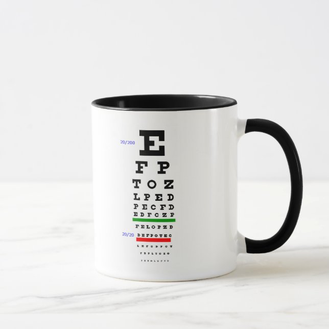 Taza Optometrista (Derecha)