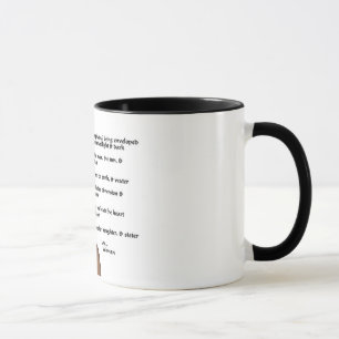 Taza Orgullo afroamericano de la mujer