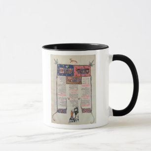 Taza Página del texto y del ilustracion