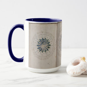 Taza Páginas del Manuscrito Voynich Astronómico