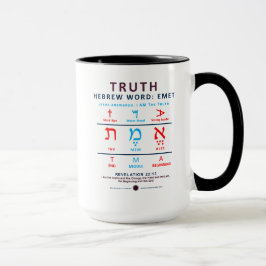 Taza Palabra hebrea encontrada