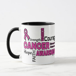 Taza Palabras...Cáncer de Seno
