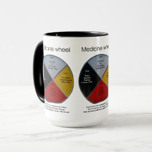 Taza Palabras de la rueda del medicamento Gran Mug Comb
