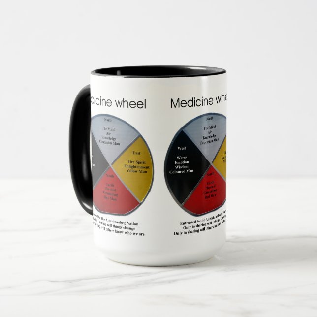 Taza Palabras de la rueda del medicamento Gran Mug Comb (Anverso izquierdo)