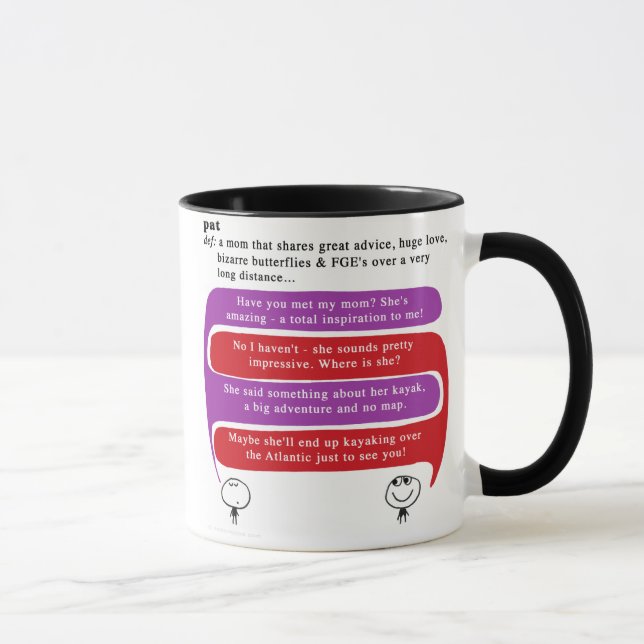 Taza palmadita (Derecha)