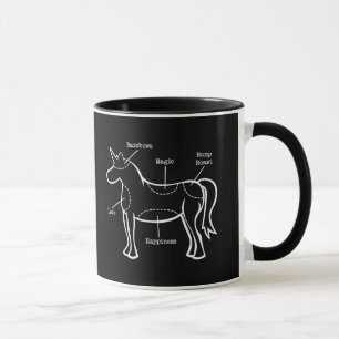 Taza Partes de unicornio