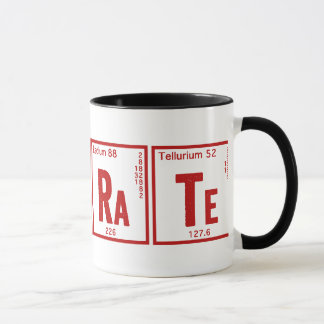 Taza periódica del pirata