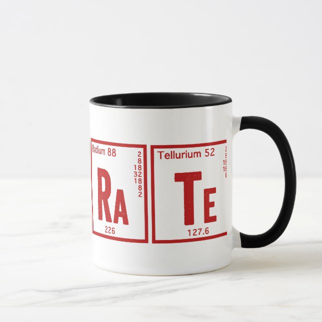 Taza periódica del pirata (Derecha)