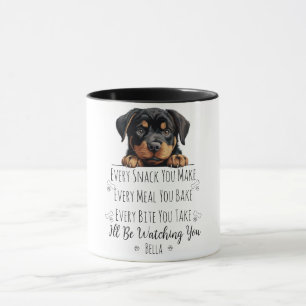 Taza Perro Rottweiler Lindo Divertido Personalizado