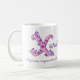 Taza personalizada significado conocido del