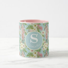 Taza Personalizado Bottleceps Country Garden Blue