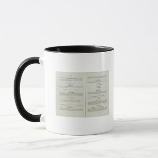 Taza Perú 15