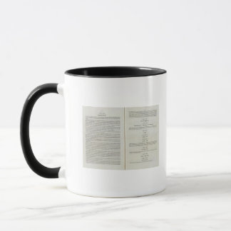 Taza Perú 19