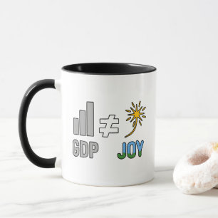 Taza PIB ≠ ALEGRÍA: Decrecimiento, Anticapitalista, Eco