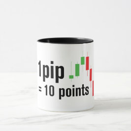 Taza Pips y puntos intercambiando chateet Mug