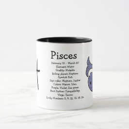 Taza Pisces Astrología Horoscopio Rótulo Zodiaco