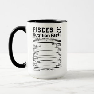 Taza Pisces Mug
