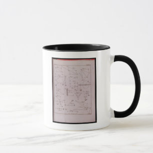 Taza Placa I, ilustrando la ley II del volumen I