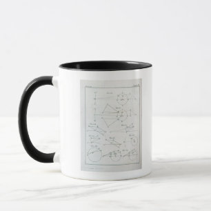 Taza Placa XX del volumen I