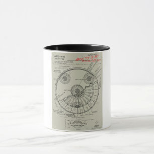 Taza Plano del OVNI