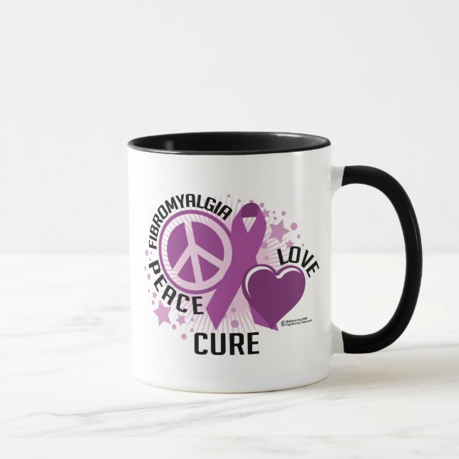 Taza PLC del Fibromyalgia (Derecha)