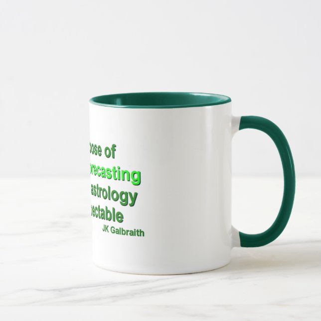 Taza - previsión económica (Derecha)