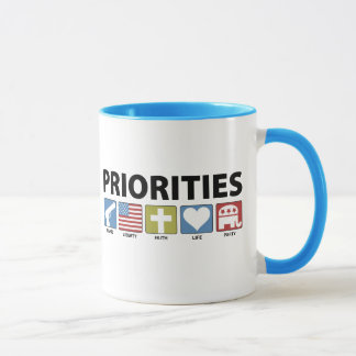 Taza Prioridades del GOP