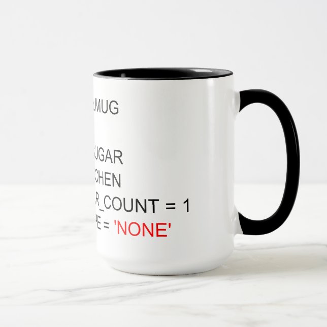 TAZA PROGRAMADA DEL TÉ DEL SQL (Derecha)