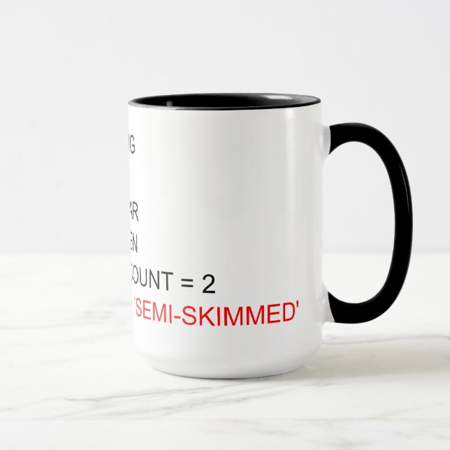 TAZA PROGRAMADA DEL TÉ DEL SQL (Derecha)