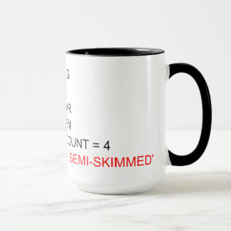 TAZA PROGRAMADA DEL TÉ DEL SQL