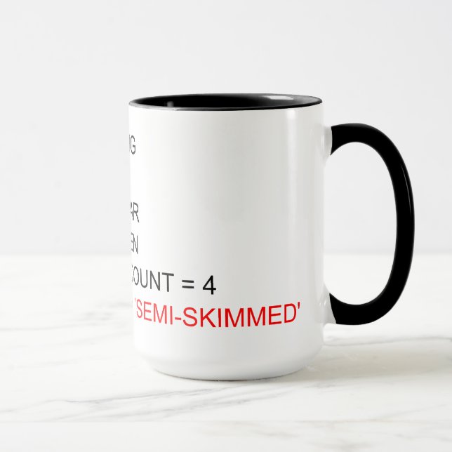 TAZA PROGRAMADA DEL TÉ DEL SQL (Derecha)