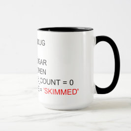 TAZA PROGRAMADA DEL TÉ DEL SQL
