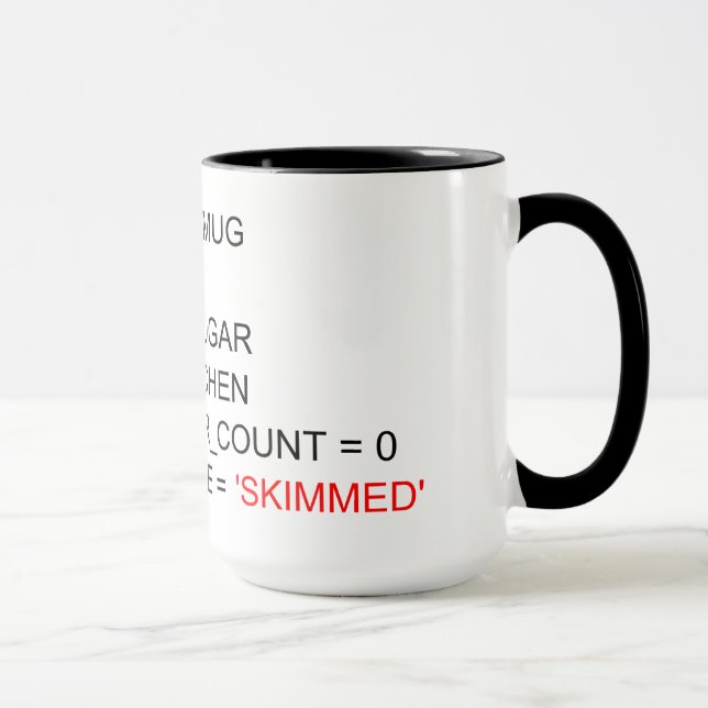 TAZA PROGRAMADA DEL TÉ DEL SQL (Derecha)