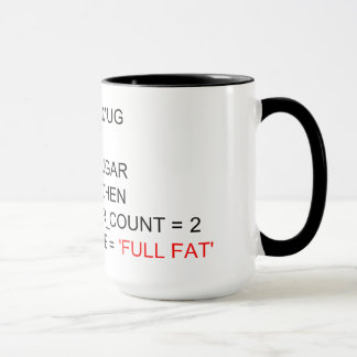 TAZA PROGRAMADA DEL TÉ DEL SQL