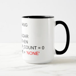 TAZA PROGRAMADA DEL TÉ DEL SQL