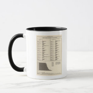 Taza Proporción de personas que ejercen ocupaciones ú