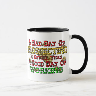 Taza Prospección del oro