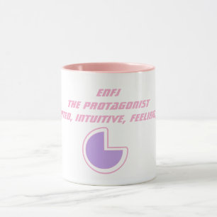 Taza Protaginest de ENFJ