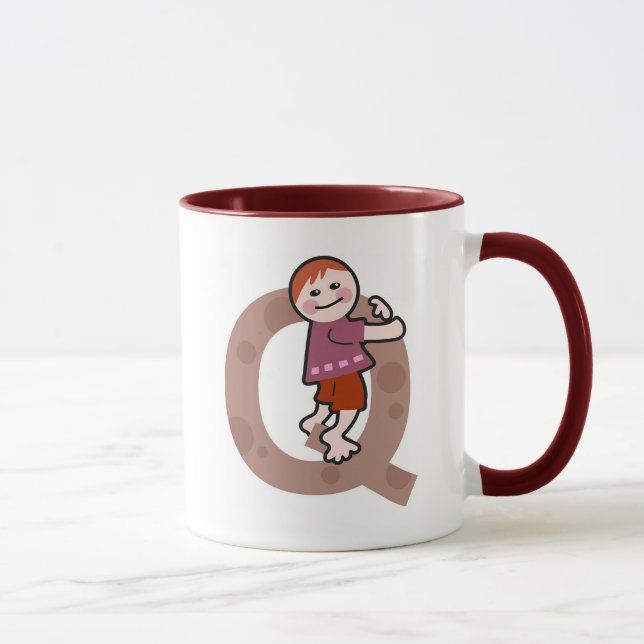 Taza Q está para ..... (Derecha)